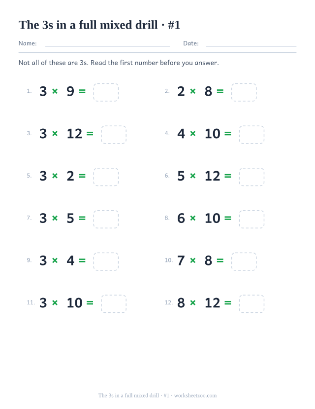 Twelve equations drawn from every table between 2 and 12, half of them 3 times something, all with empty boxes.