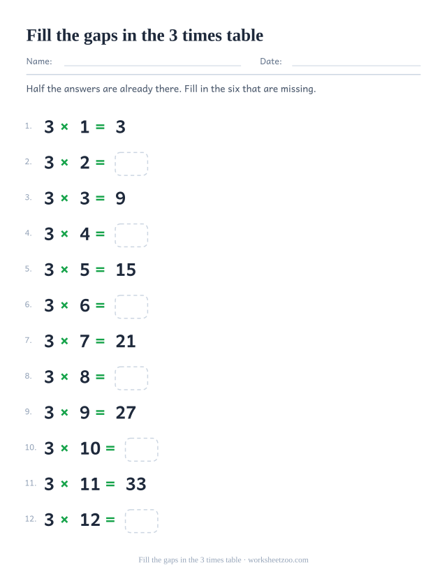 The 3 times table in order with the odd-numbered answers printed and the even ones left as empty boxes.
