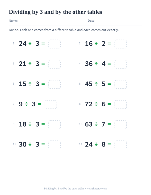 Twelve division equations from several tables, half of them dividing by 3, each ending in an empty box.