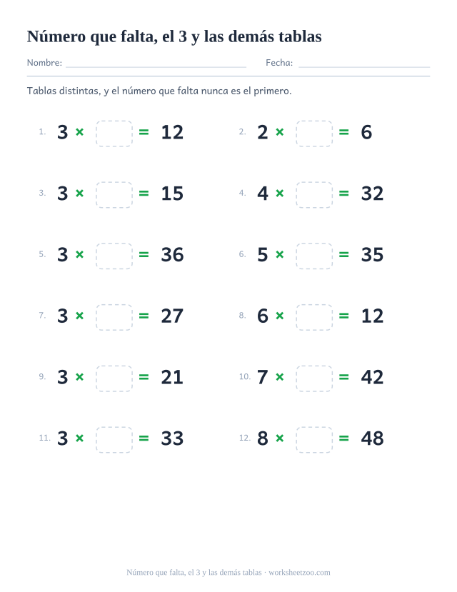 Doce operaciones de tablas mezcladas, la mitad del 3, con la forma número x casilla vacía = resultado impreso, en dos columnas de seis.
