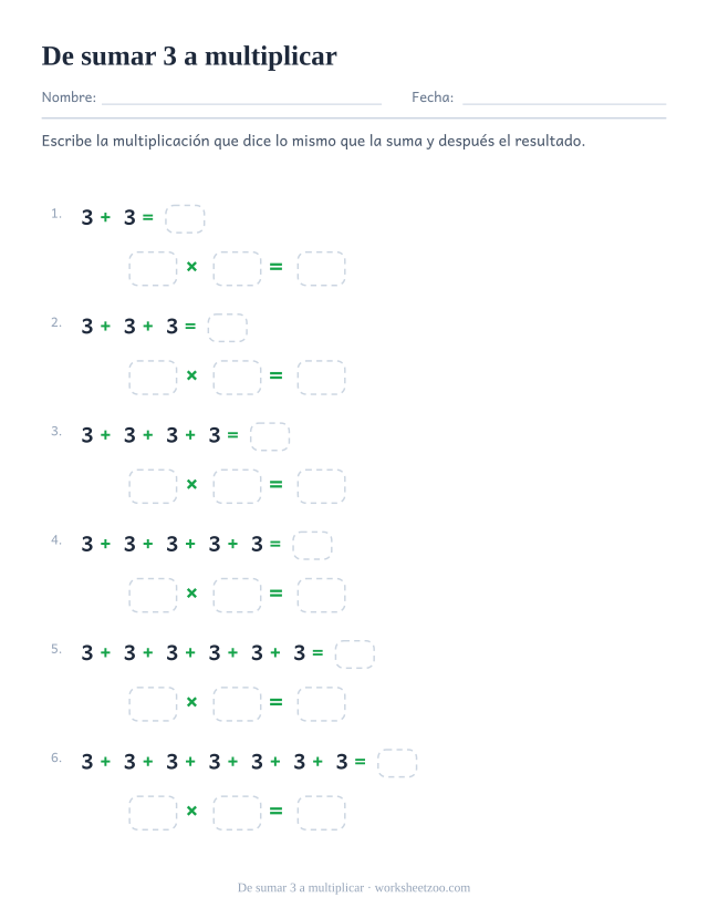 Seis renglones con sumas repetidas de 3 y su casilla, y debajo de cada uno una multiplicación vacía de tres casillas.