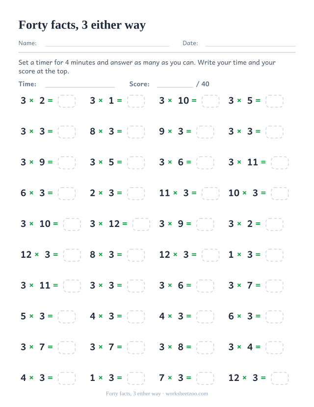 Forty timed equations with 3 as the first factor in some rows and the second in others, in four columns.