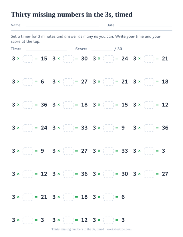 Thirty timed items shaped 3 times an empty box equals a printed product, laid out in four columns.