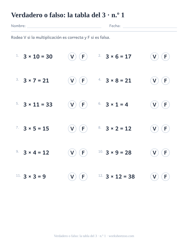 Doce multiplicaciones del 3 ya resueltas, cada una con un círculo V y un círculo F para rodear (juego 1).