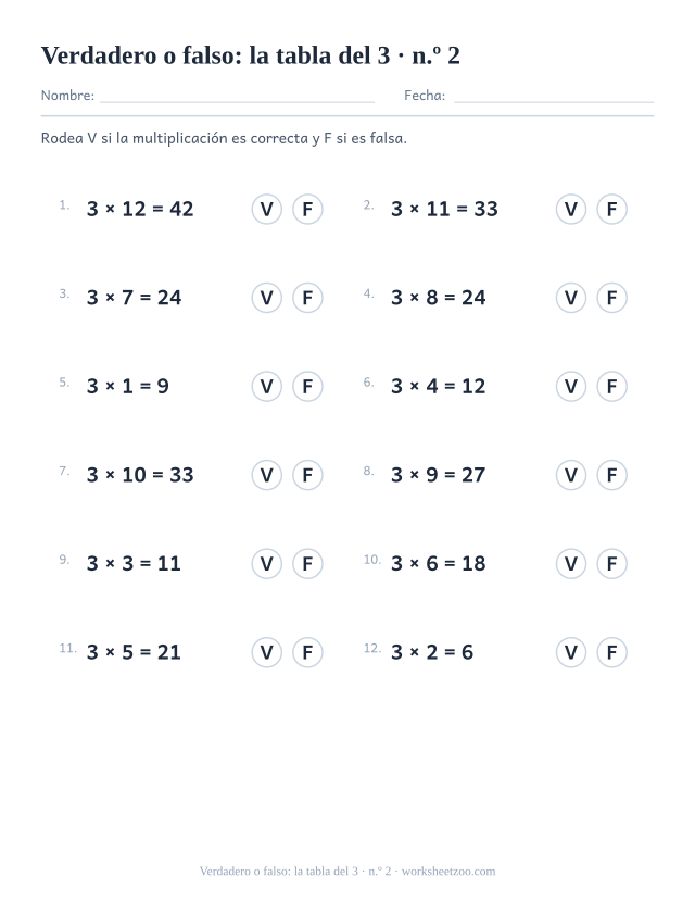 Doce multiplicaciones del 3 ya resueltas, cada una con un círculo V y un círculo F para rodear (juego 2).