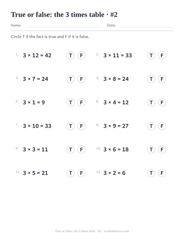 Twelve completed 3 times table statements, each followed by a T circle and an F circle to ring (set 2).