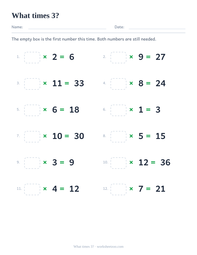 Twelve equations beginning with an empty box, then x 3 and a printed answer, in two columns.
