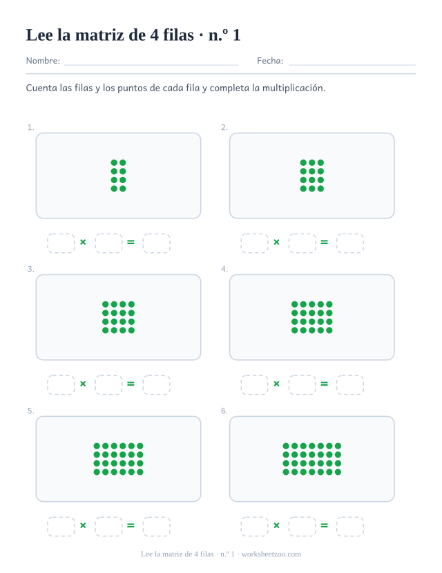 Seis rectángulos de puntos verdes de 4 filas cada uno, sobre tres casillas vacías que forman una multiplicación (juego 1).