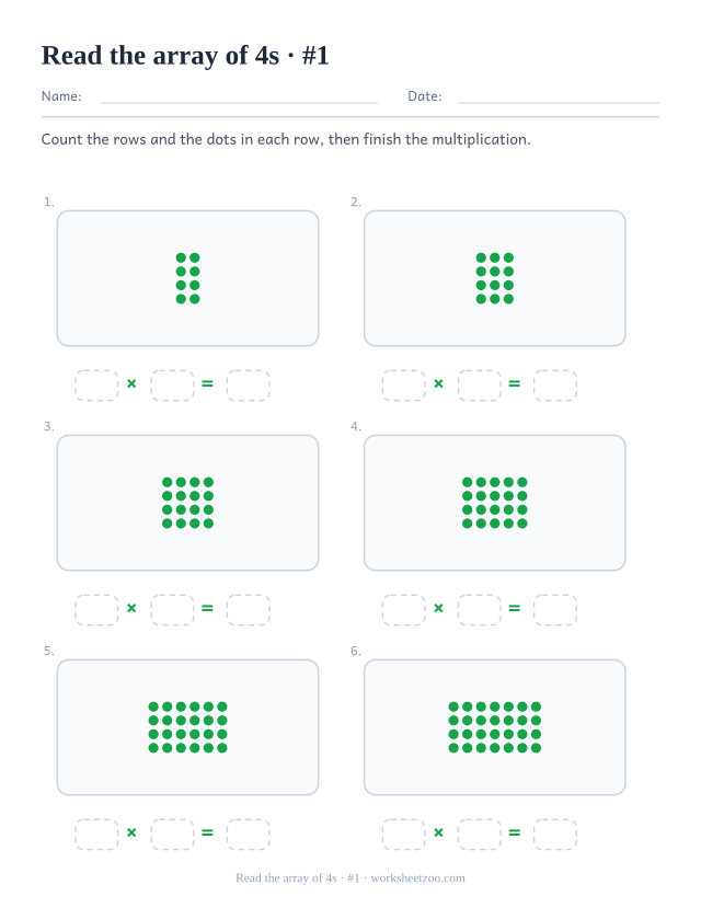 Six rectangles of green dots, each 4 rows deep, above three empty boxes forming a multiplication (set 1).