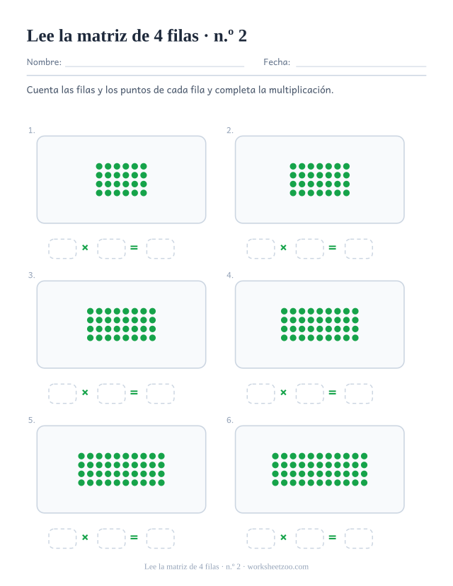 Seis rectángulos de puntos verdes de 4 filas cada uno, sobre tres casillas vacías que forman una multiplicación (juego 2).