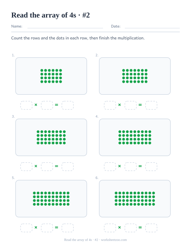 Six rectangles of green dots, each 4 rows deep, above three empty boxes forming a multiplication (set 2).