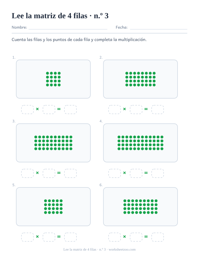 Seis rectángulos de puntos verdes de 4 filas cada uno, sobre tres casillas vacías que forman una multiplicación (juego 3).
