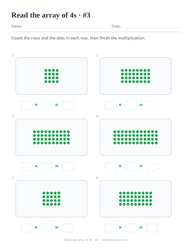 Six rectangles of green dots, each 4 rows deep, above three empty boxes forming a multiplication (set 3).