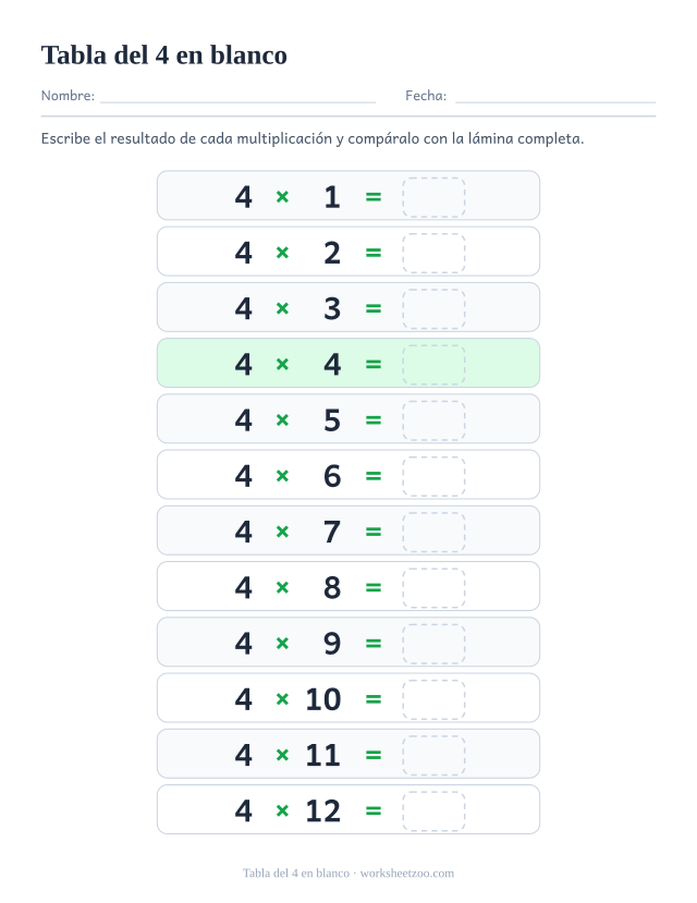 Tabla del 4 en blanco: doce filas de 4 x 1 = a 4 x 12 = seguidas de una casilla punteada vacía.