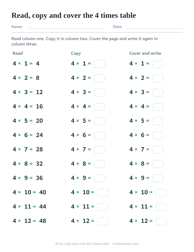 Three labelled columns headed Read, Copy and Cover and write, each with the twelve facts of the 4 times table.