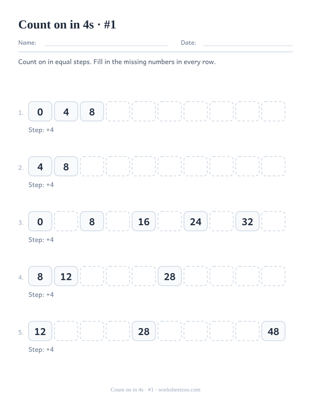 Five rows of ten boxes counting up in 4s, the first boxes in each row filled in and the rest left empty.