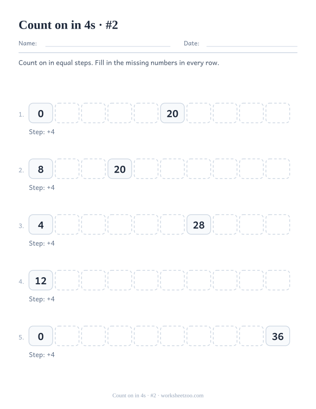 Five rows of ten boxes counting on in 4s with only one or two numbers printed per row.