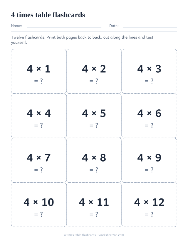 Twelve dashed cut-out cards, three across and four down, each showing one fact of the 4 times table with a question mark.