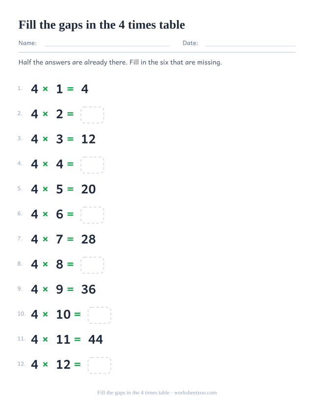 The 4 times table in order with the odd-numbered answers printed and the even ones left as empty boxes.