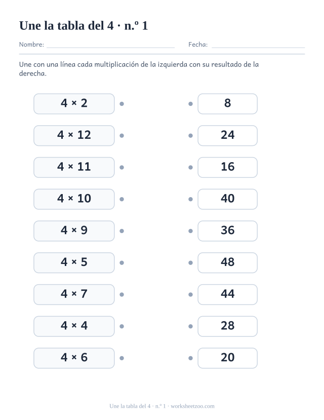 Dos columnas de nueve recuadros, multiplicaciones del 4 a la izquierda y resultados desordenados a la derecha, con un punto para unir (juego 1).