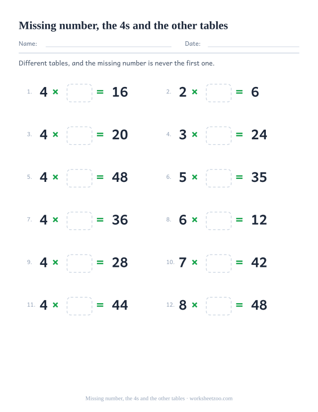 Twelve equations from mixed tables, half of them 4 times something, shaped number x empty box = printed product, in two columns of six.