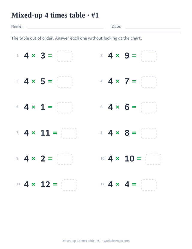 Twelve shuffled 4 times table equations in two columns of six, numbered, each ending in an empty answer box (set 1).