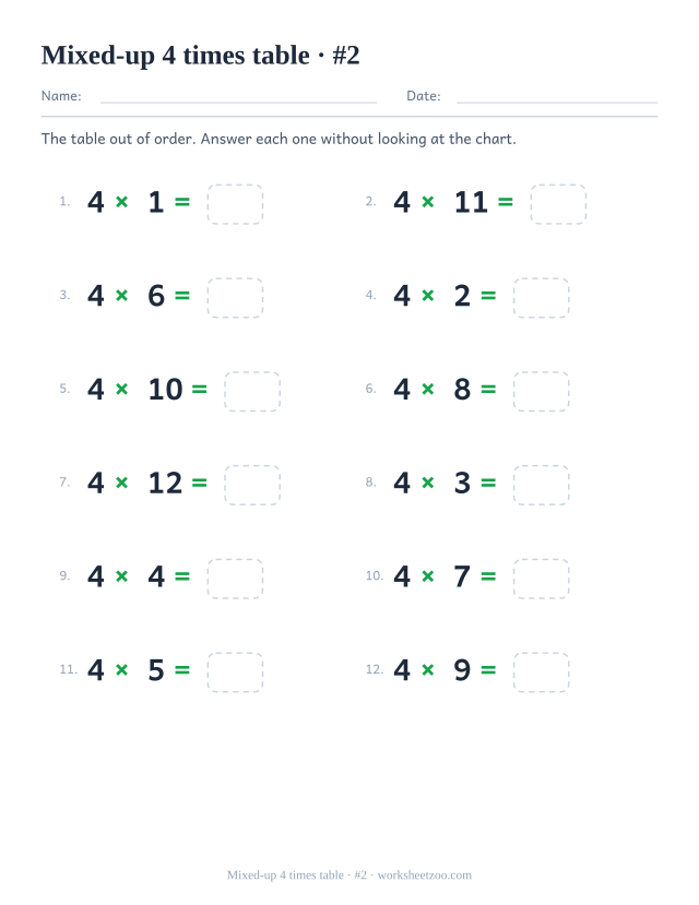 Twelve shuffled 4 times table equations in two columns of six, numbered, each ending in an empty answer box (set 2).
