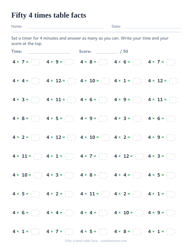 Fifty 4 times table equations in five columns of ten with a time and score header.