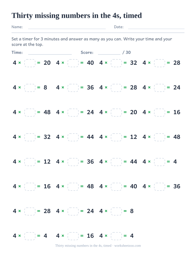 Thirty timed items shaped 4 times an empty box equals a printed product, laid out in four columns.
