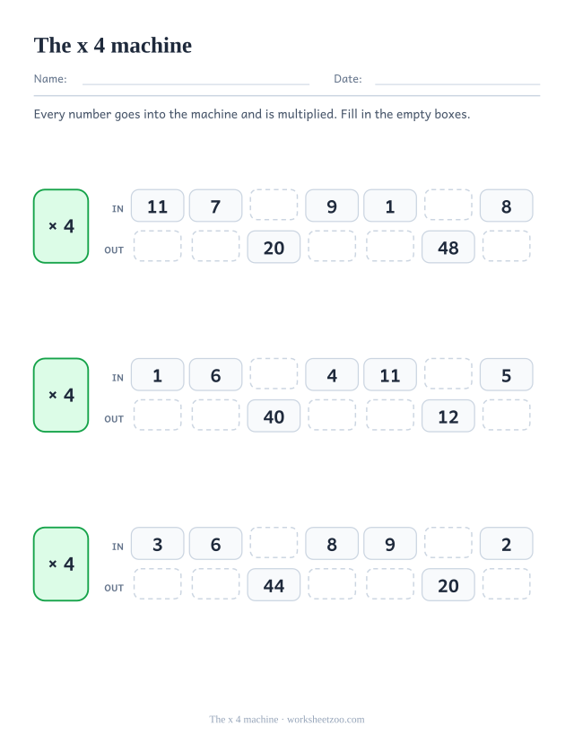 Three two-row tables labelled IN and OUT beside a green box reading x 4, with seven columns each and some cells left empty.