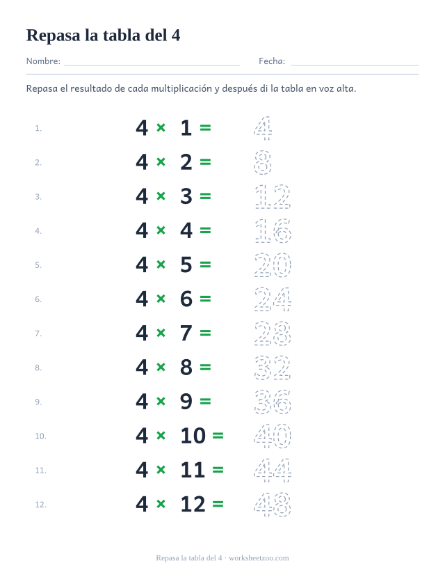 Doce renglones de 4 x 1 = a 4 x 12 = con los resultados de 4 a 48 punteados para repasar.