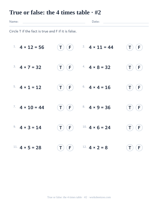 Twelve completed 4 times table statements, each followed by a T circle and an F circle to ring (set 2).