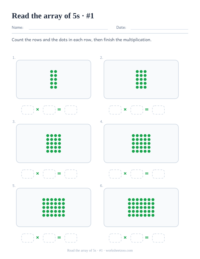 Six rectangles of green dots, each 5 rows deep, above three empty boxes forming a multiplication (set 1).
