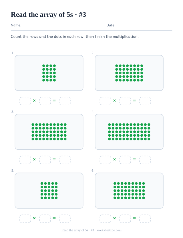 Six rectangles of green dots, each 5 rows deep, above three empty boxes forming a multiplication (set 3).