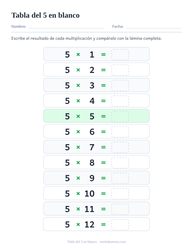 Tabla del 5 en blanco: doce filas de 5 x 1 = a 5 x 12 = seguidas de una casilla punteada vacía.