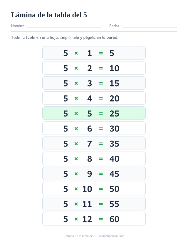 Lámina de la tabla del 5 para imprimir: doce filas sombreadas de 5 x 1 = 5 hasta 5 x 12 = 60 con todos los resultados.