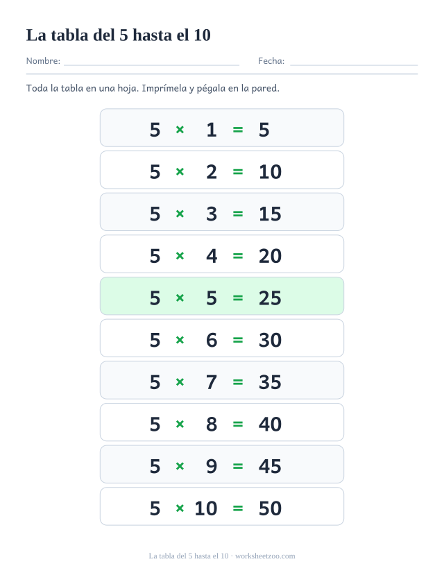 Póster de la tabla del 5 de diez filas que termina en 5 x 10 = 50, con filas altas alternadas.