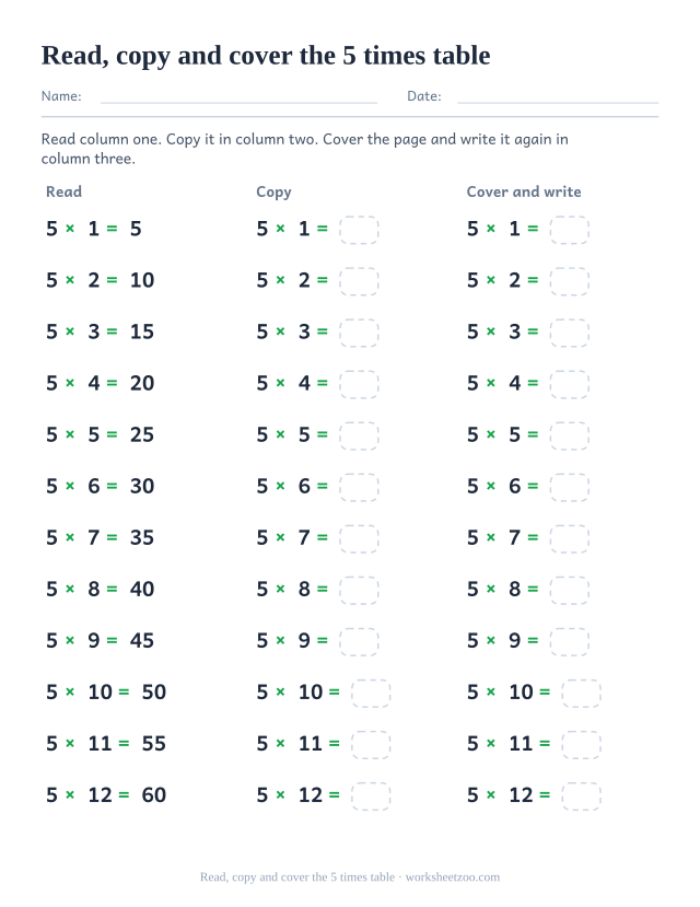 Three labelled columns headed Read, Copy and Cover and write, each with the twelve facts of the 5 times table.