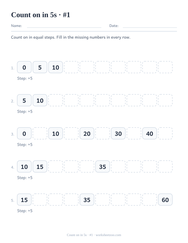 Five rows of ten boxes counting up in 5s, the first boxes in each row filled in and the rest left empty.