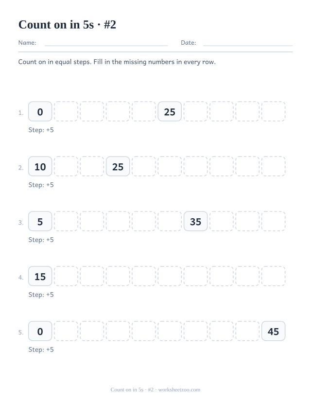 Five rows of ten boxes counting on in 5s with only one or two numbers printed per row.