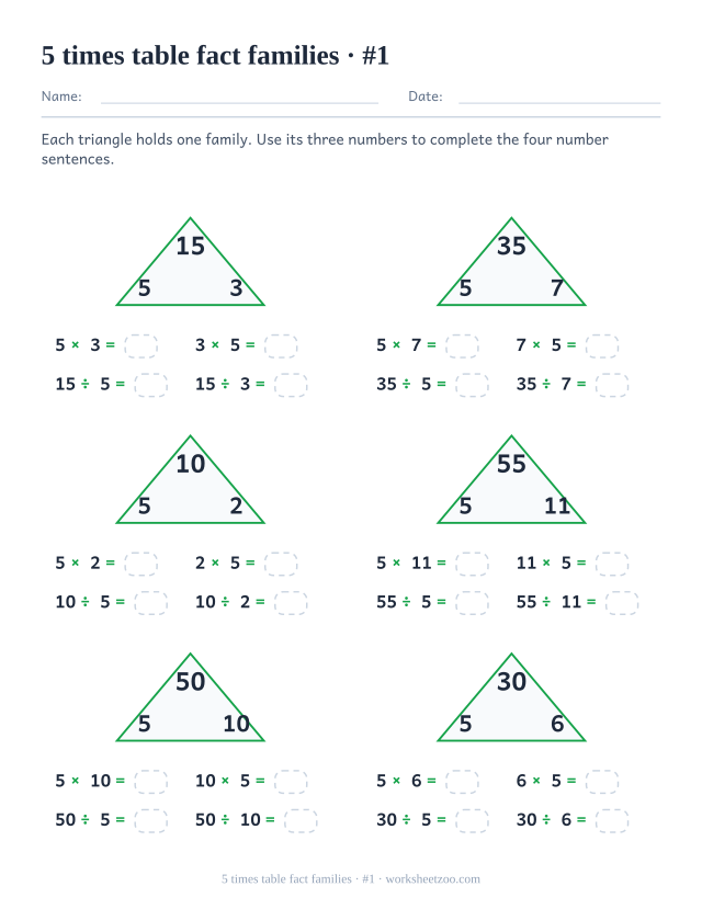 Six green triangles holding a product with 5 and its partner at the base, each above four part-blank number sentences (set 1).