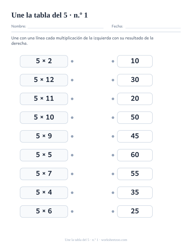 Dos columnas de nueve recuadros, multiplicaciones del 5 a la izquierda y resultados desordenados a la derecha, con un punto para unir (juego 1).