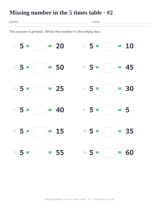 Twelve equations reading 5 x empty box = a printed product, in two columns of six (set 2).