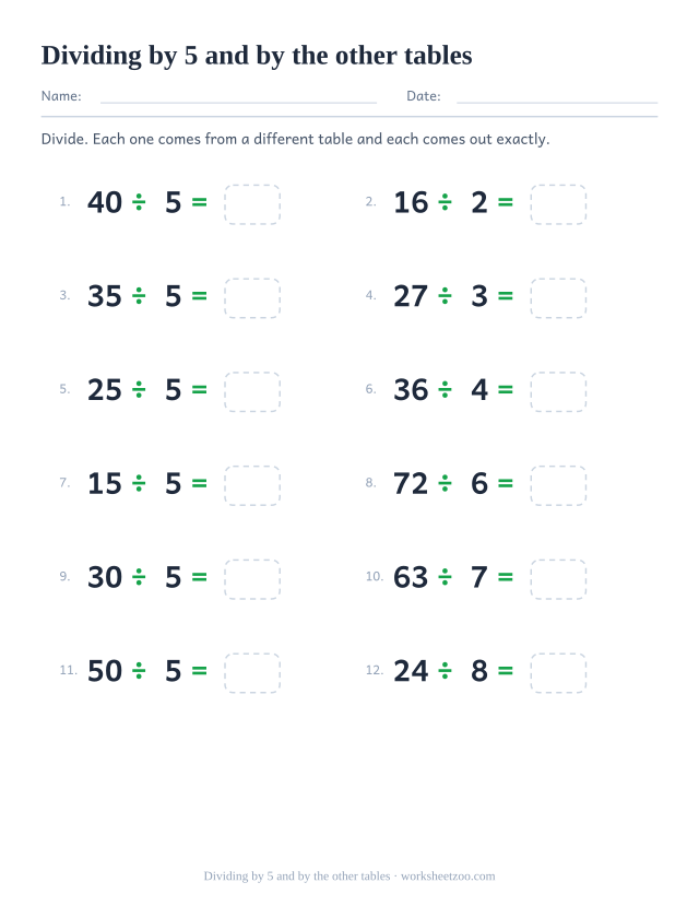Twelve division equations from several tables, half of them dividing by 5, each ending in an empty box.