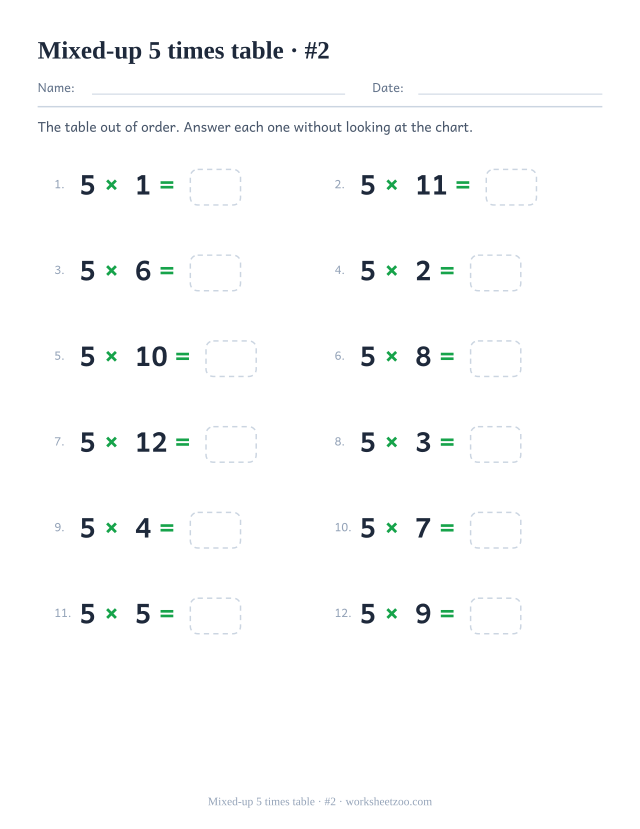 Twelve shuffled 5 times table equations in two columns of six, numbered, each ending in an empty answer box (set 2).