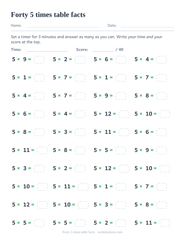 Forty 5 times table equations in four columns of ten, each with a small answer box.