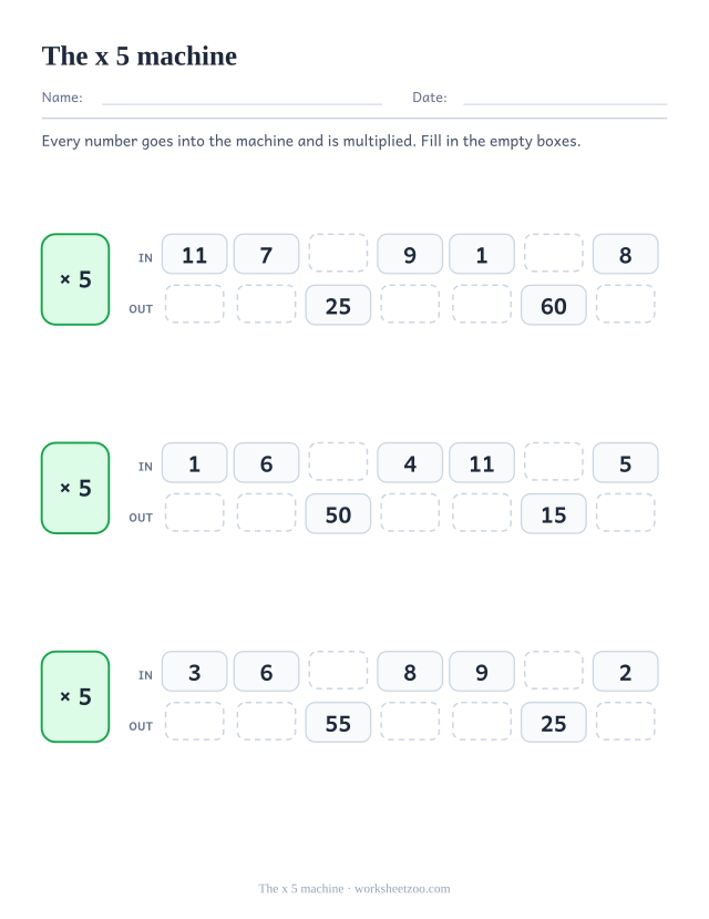 Three two-row tables labelled IN and OUT beside a green box reading x 5, with seven columns each and some cells left empty.