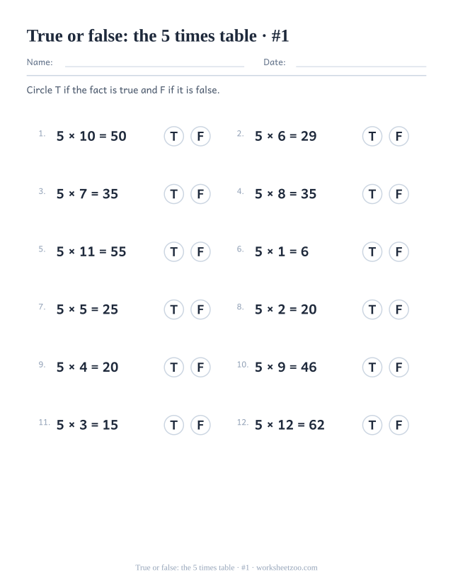 Twelve completed 5 times table statements, each followed by a T circle and an F circle to ring (set 1).