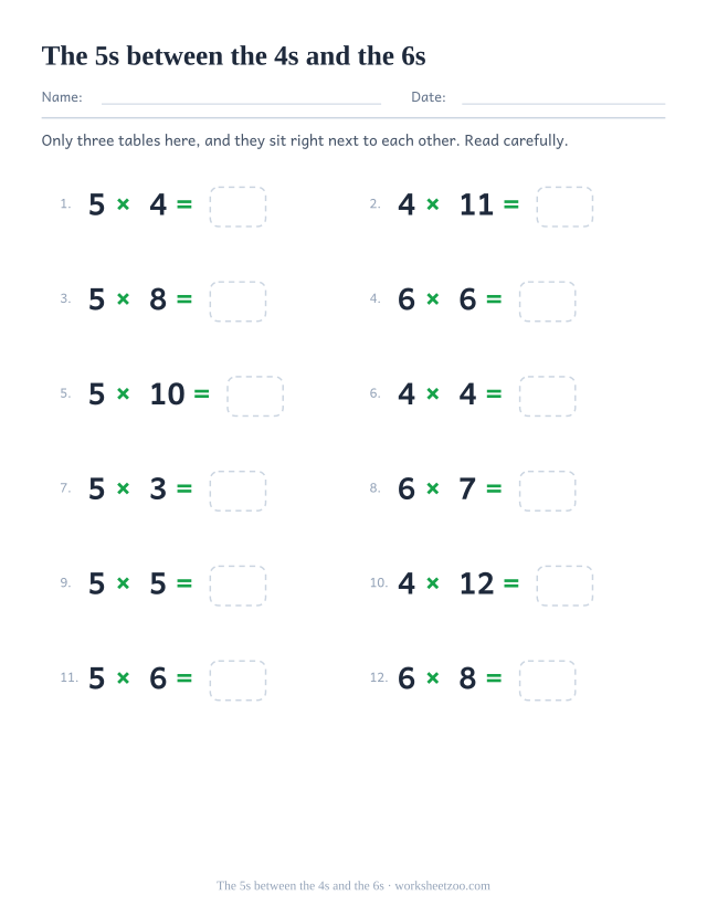 Twelve equations using only the 4, 5 and 6 times tables, in two columns of six with empty answer boxes.