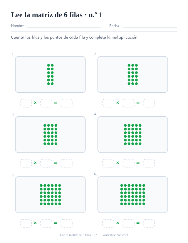 Seis rectángulos de puntos verdes de 6 filas cada uno, sobre tres casillas vacías que forman una multiplicación (juego 1).